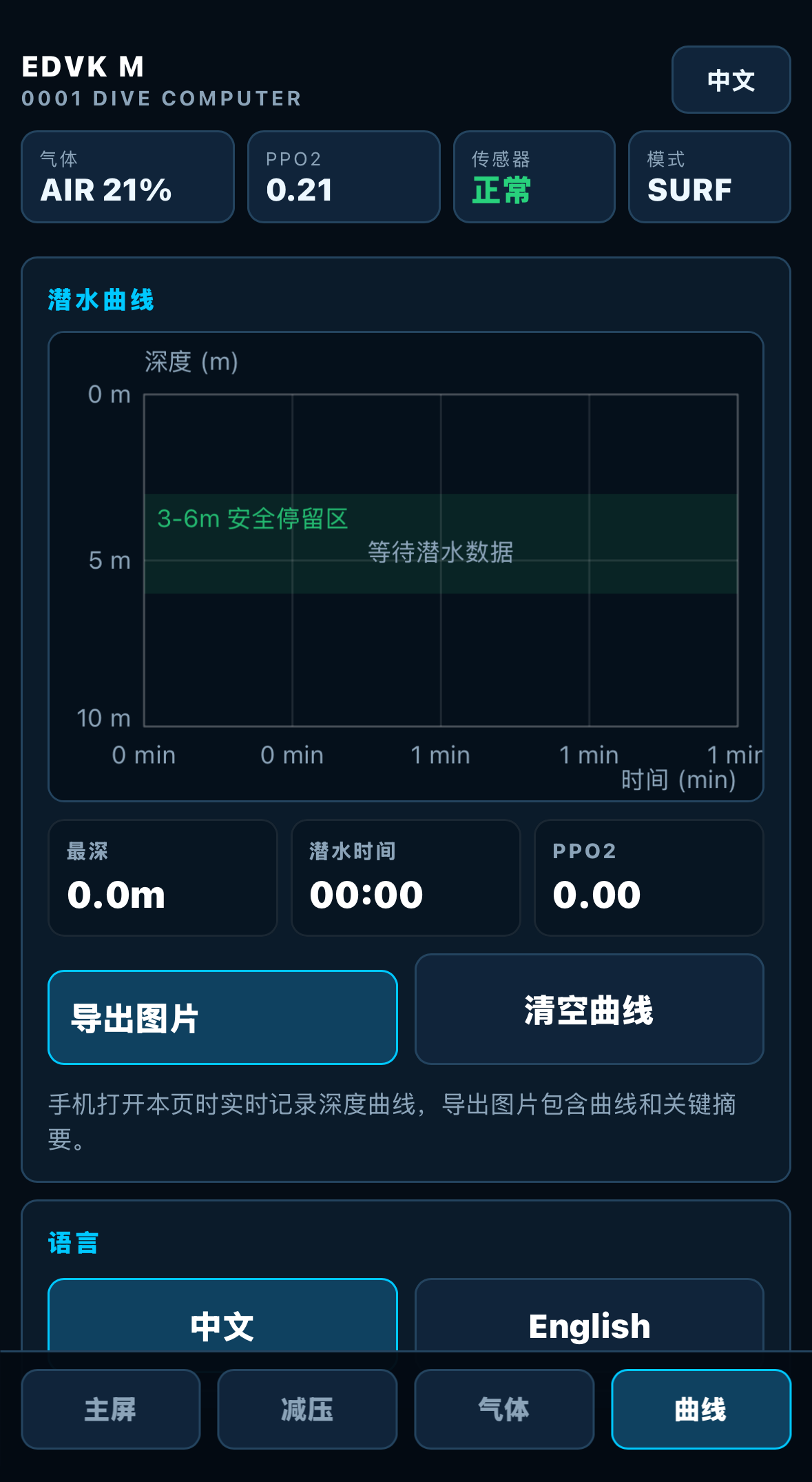 潜水曲线