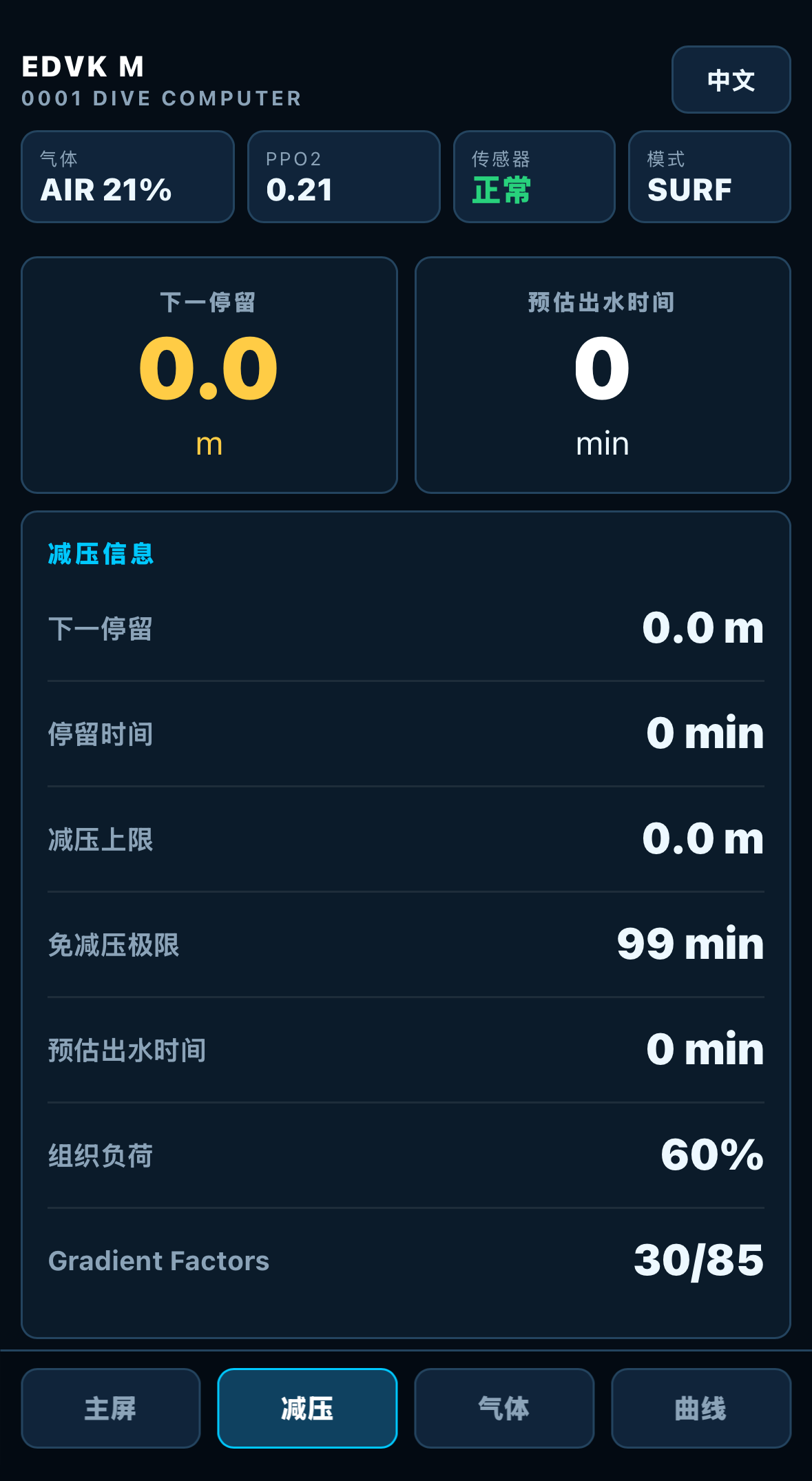 减压信息