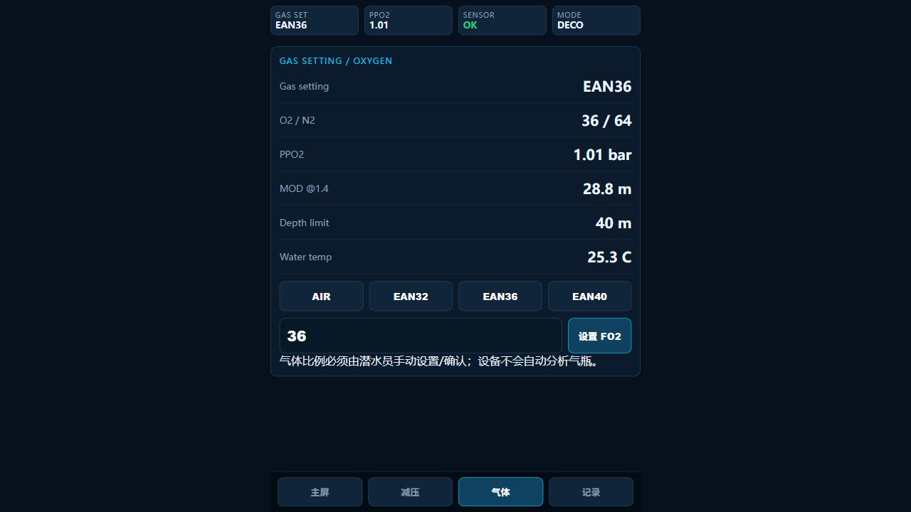 手机 Web 仪表示例